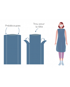 SUR-BLOUSES TRANSLUCIDES BLEUS Larg 800mm x haut 1300mm PEDB 35microns, par 200 - 10 rouleaux de 20